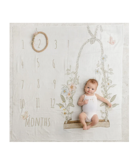 PELUCHE MILESTONE BLANKET (OS)